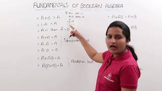 Fundamentals of Boolean Algebra [upl. by Tehr]