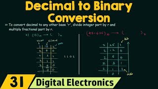 Decimal to Binary Conversion [upl. by Hadik]