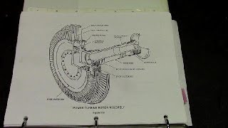 Results of an Unloaded Power Turbine [upl. by Camp]