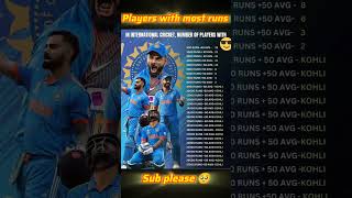 Number of players with most runs in international cricket cricket ipl [upl. by Evander]