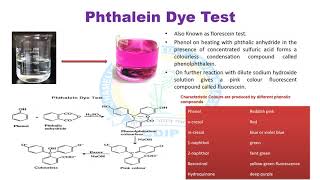 qualitative test for Phenols [upl. by Neibaf]