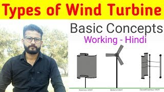 Types of Wind Turbine  Horizontal ampVertical Axis  Working Concepts Mechanical Engineering hindi [upl. by Hedley891]