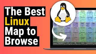 A Map of the Linux Kernel and its Systems [upl. by Anirehs]