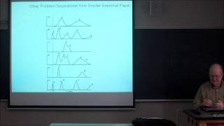 Lecture 6  Analytical Chemistry and Chromatography for Graduate Students  Professor Peter Carr [upl. by Ahsead173]