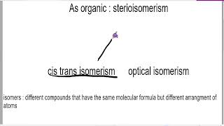 imat  As organic  cis trans isomerism  geometric isomerism [upl. by Yuk]