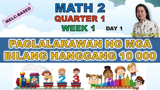 MATH 2  QUARTER 1 WEEK 1 DAY 1  MELCBASED  PAGLALARAWAN NG MGA BILANG HANGGANG 10 000 [upl. by Siekram]