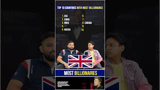 Top 10 Countries with Most Billionaires  Top 10 Billionaires  Top 10 Countries quizgames top10 [upl. by Eicaj]