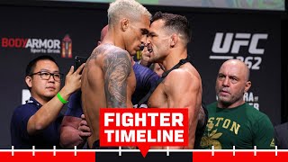 Howd We Get Here 🤔  Oliveira vs Chandler Fighter Timeline [upl. by Crissie]