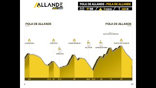 Allande Bike Road  Descubre el recorrido 2024 [upl. by Jonme]