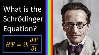 What is the Schrödinger Equation A basic introduction to Quantum Mechanics [upl. by Naves553]