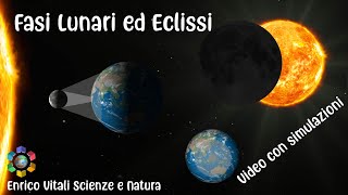 Le fasi lunari le eclissi di Sole e di Luna Video animato in HD [upl. by Sonya]