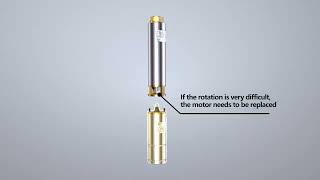 Solar Pump Controller Error Code PL TroubleshootingDIFFUL SOLAR PUMP [upl. by Rashida]