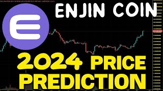 Enjin Coin ENJ Realistic Price Prediction For 2024 ENJ Price Chart Analysis [upl. by Graf]