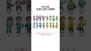 MBTI別 恋愛に疲れる瞬間 mbti mbti診断 取扱説明書 取説 恋愛 恋愛心理学 恋愛診断 16タイプ性格診断 [upl. by Yerac]