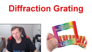 How to Solve Diffraction Grating Physics Problems [upl. by Prissy]