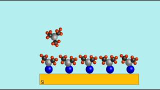 Atomic Layer Deposition Trimethyl Aluminum  Water Animation [upl. by Erida]