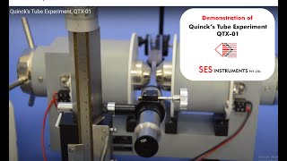 Quincks Tube Experiment QTX01 [upl. by Cordalia]