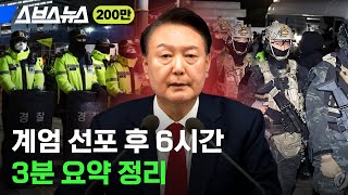 윤석열 대통령 비상계엄 선포부터 해제까지 3분 정리  스브스뉴스 [upl. by Bashemath]