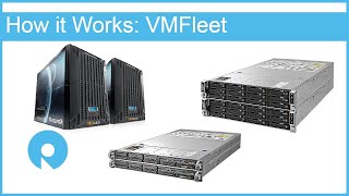 Microsoft VMFleet Hands On [upl. by Miharbi55]