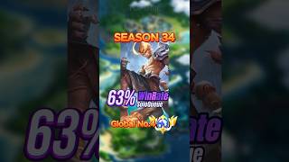 Season 34 Global No4 Sun  Full Build amp Emblems  Mobile Legends mobilelegends mlbb [upl. by Cordova]