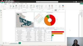 General Elections 2024 Power BI visualization InfiniData Academy [upl. by Hairacaz32]