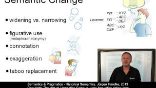 SEM103  Historical Semantics [upl. by Jennilee]