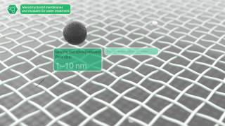 Nanostructured membranes and modules for water treatment [upl. by Rigdon]