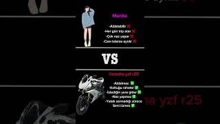 YAMAHA R25 VS KIZLAR [upl. by Hakim]