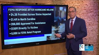 FEMA response after Hurricane Helene [upl. by Amlus]