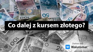 Jaką decyzję podejmie FED Co stanie się z kursem dolara euro i funta Analiza walut [upl. by Anaic77]