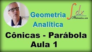 Grings  Geometria Analítica Cônicas  Parábola  Aula 1 [upl. by Waers164]