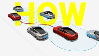 How Self driving Cars Work [upl. by Rese]