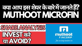 Muthoot Microfin Share Analysis • Muthoot Microfin Breaking News • Dailystock [upl. by Anala]