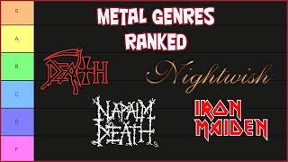 Ranking Metal Genres  Tier List [upl. by Santana485]