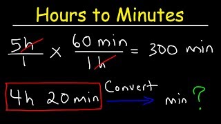 Converting Hours to Minutes and Minutes to Hours [upl. by Drawdesemaj111]