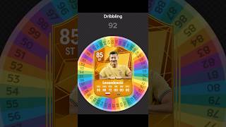 I Respun LEWANDOWSKI FC 25 Card fifa soccer football spinner [upl. by Susy]