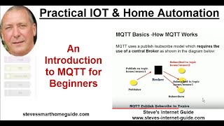 An Introduction to MQTT for Beginners [upl. by Akeenat864]