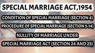 Special Marriage Act 1954 Section 4  Section 514  Section 24 and 25  LEGAL REALM  IN HINDI [upl. by Ronoel734]