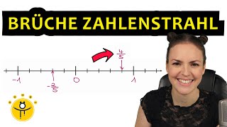 Brüche am ZAHLENSTRAHL eintragen – Bruch auf Zahlengerade [upl. by Ahselyt]