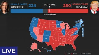 US Election Result LIVE  Donald Trump Votes  Kamala Harris Votes  US Polls 2024 [upl. by Chap]