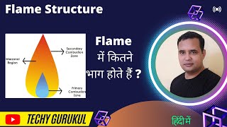 Flame structure Structure of Flame inside Flame Zones in Hindi flames [upl. by Akiehsal103]