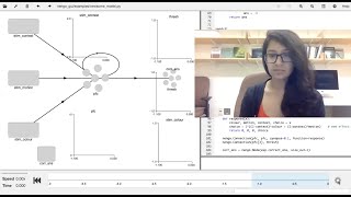 Career Insights Computational Neuroscience [upl. by Enicul891]