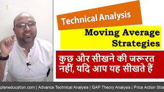 Moving Average Trading Strategy In Hindi For Forex and Stock Market  Technical Analysis Course [upl. by Ahsinirt]