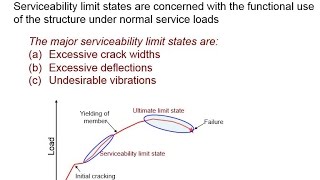 CS3001 Serviceability limit state deflection and crack control according to AS3600 [upl. by Chard958]