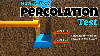 how to do a soakaway percolation test  how to do a soakaway percolation test [upl. by Adamo]