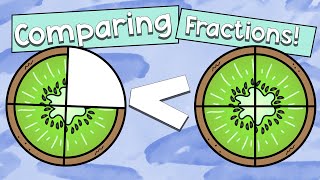 Comparing Fractions with Visual Models  A StepbyStep Guide for 4th Graders MINI [upl. by Pasco]