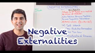 Y1 23 Negative Externalities in Production amp Consumption [upl. by Meeker311]