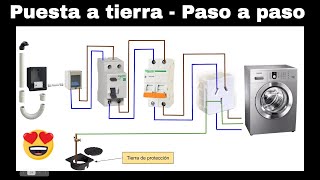 Sistema de puesta a tierra ¿qué es para qué sirve y cómo funciona [upl. by Aneerbas663]