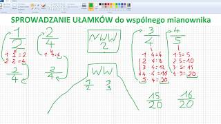 Jak sprowadzić ułamki do wspólnego mianownika  przykłady  ForumWiedzy [upl. by Othella]