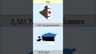 Algeria vs Estonia world countryflagsoftheworld history [upl. by Zebapda]